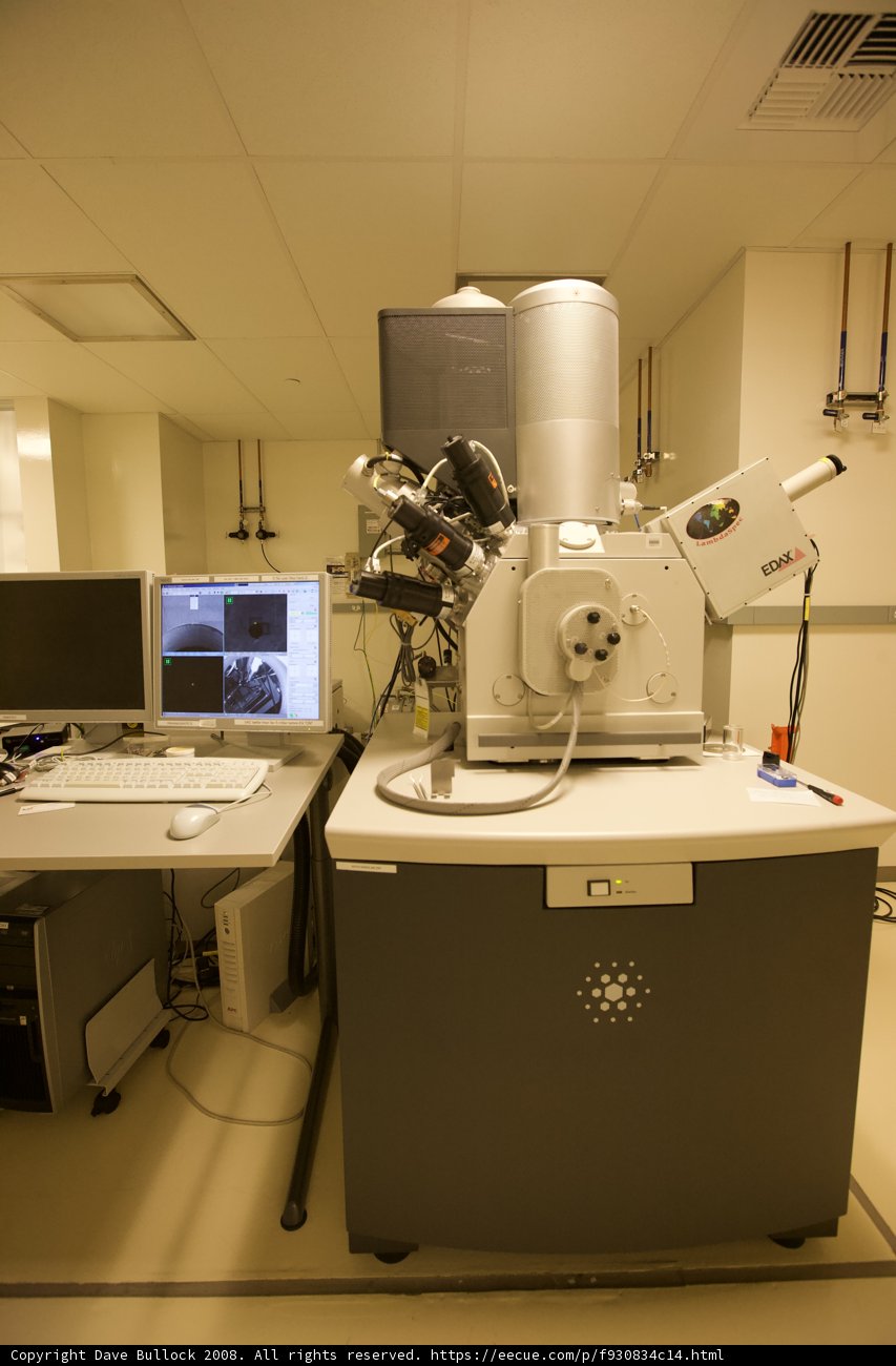 Microscopic world on screen