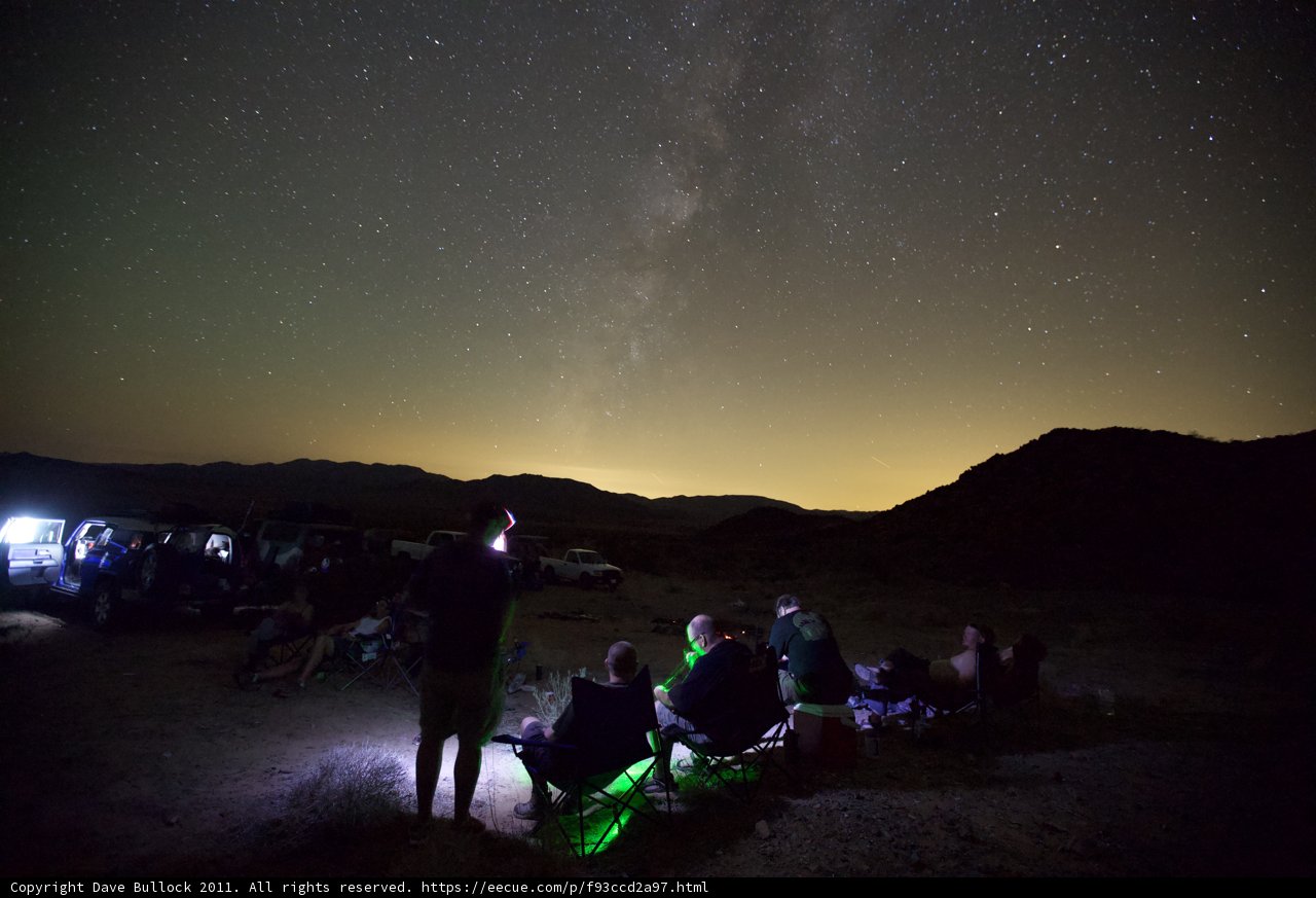 Night Sky Camping Adventure
