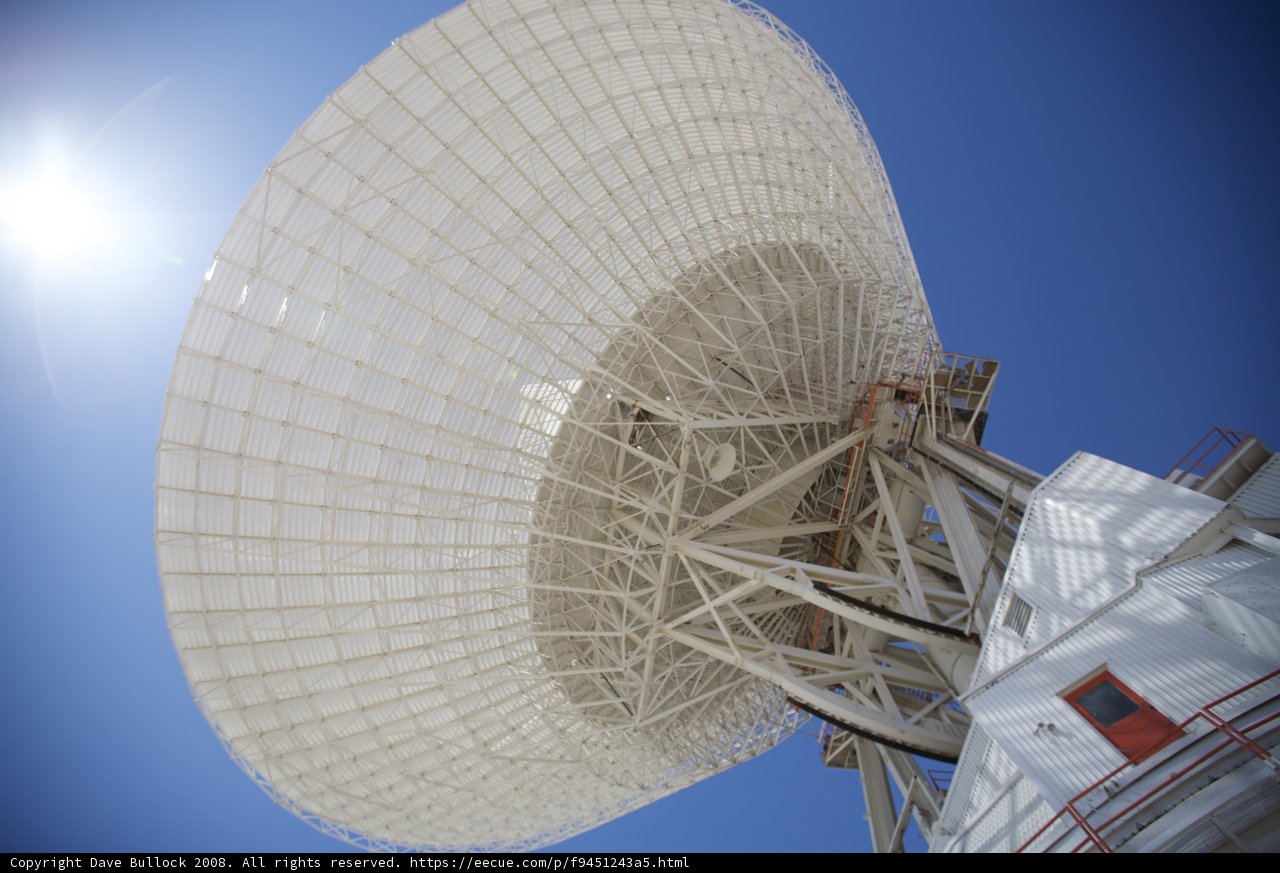 Radiating Signals