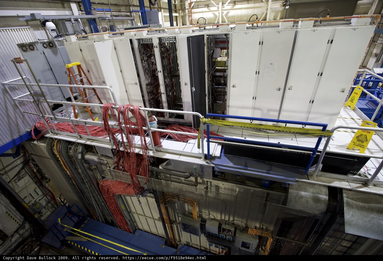The Inner Workings of a Factory