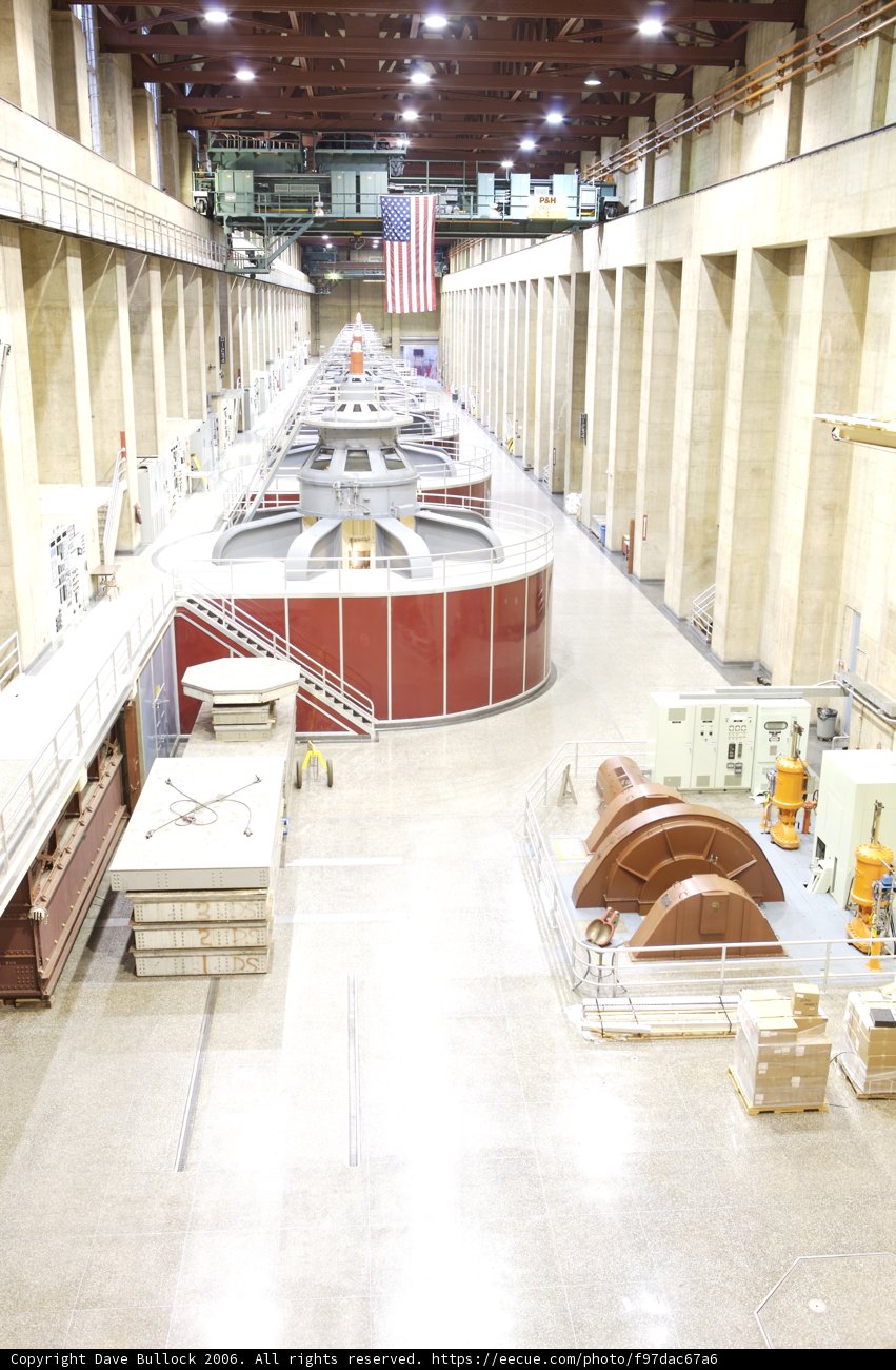 Inside the Factory