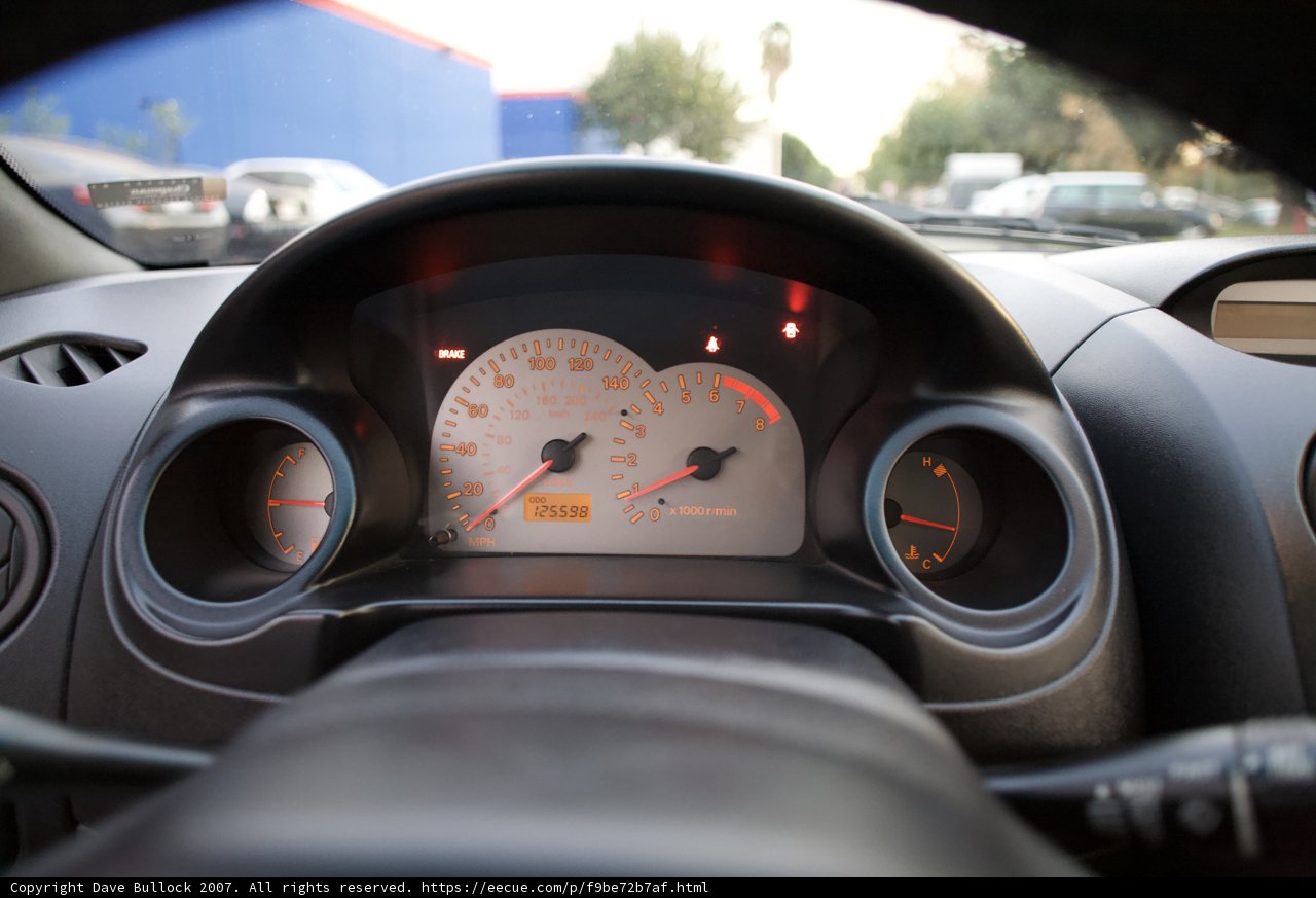 Eclipse Dashboard