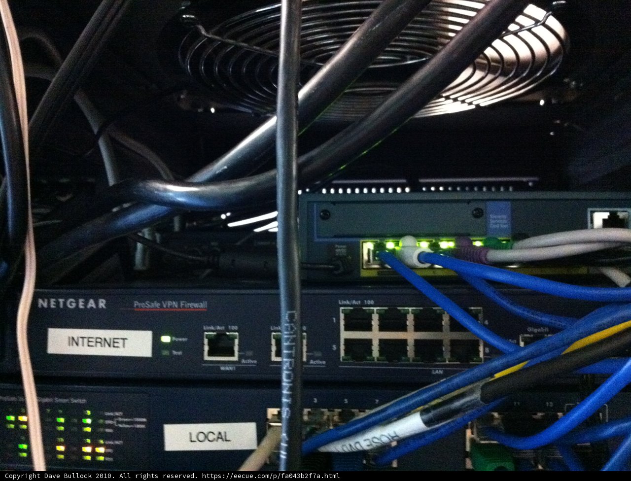 Connected Hardware