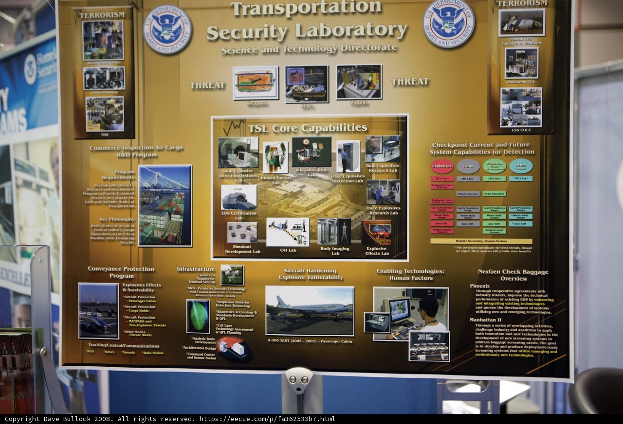 Transportation Security Poster