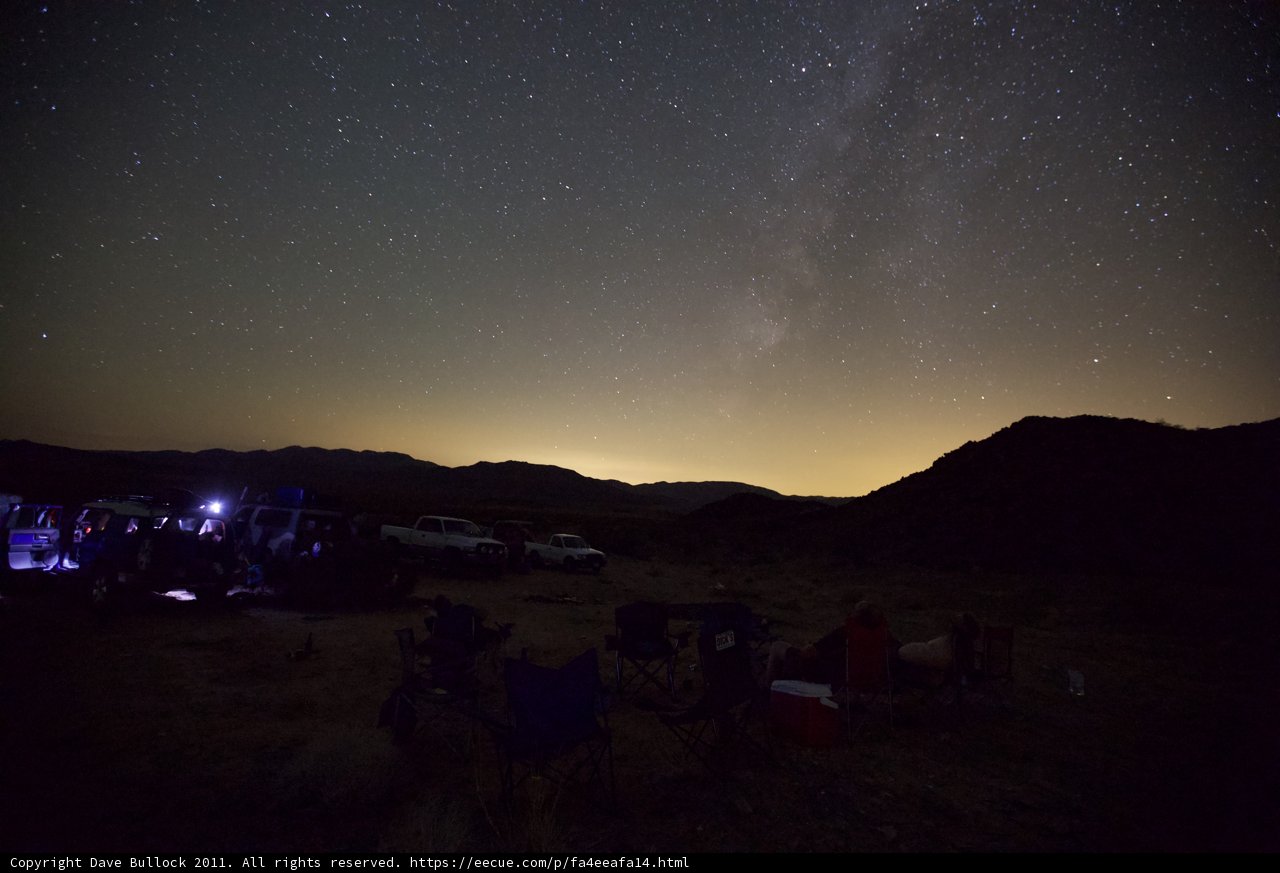 Under the Starry Night Sky