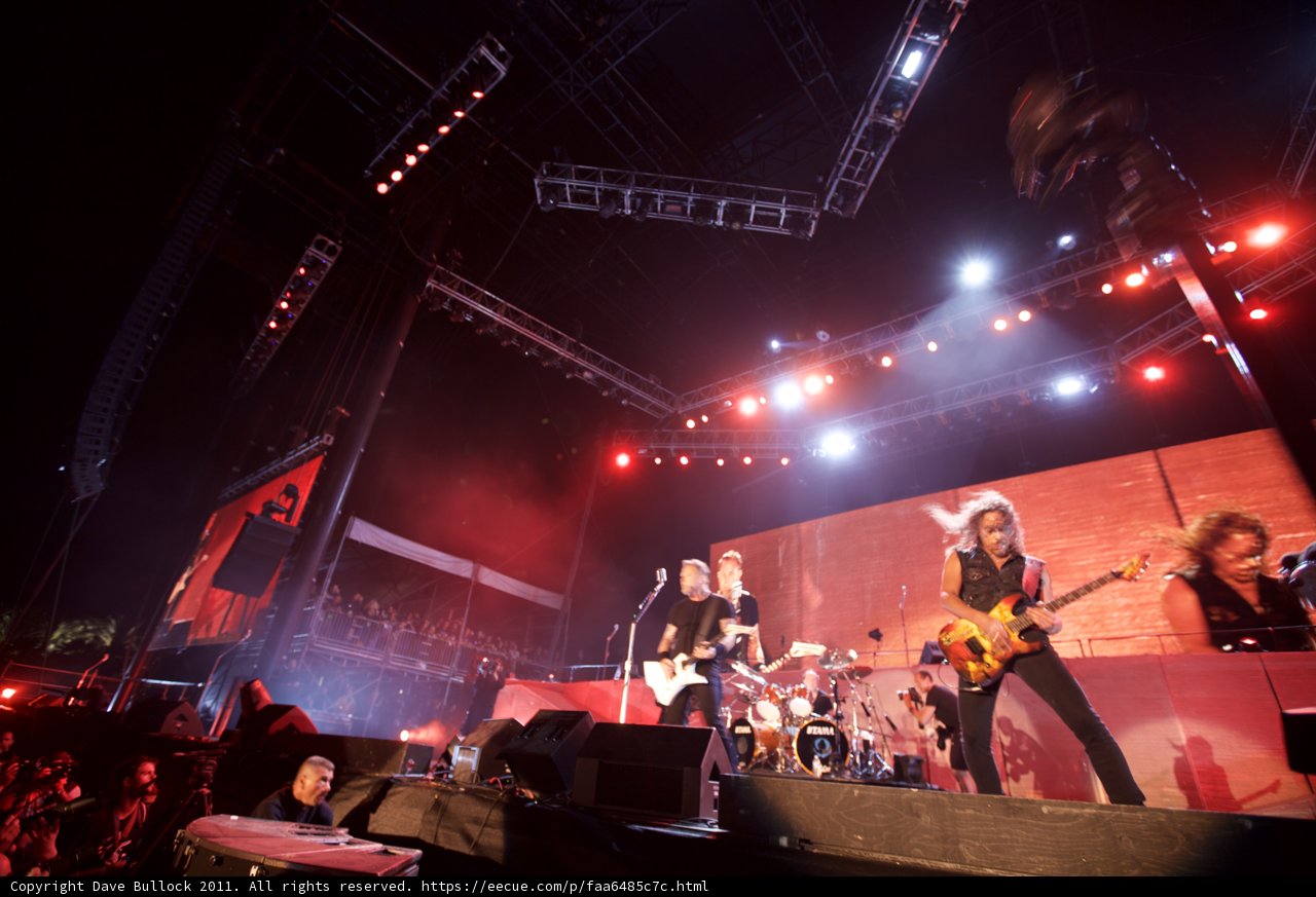 Red-Hot Performance