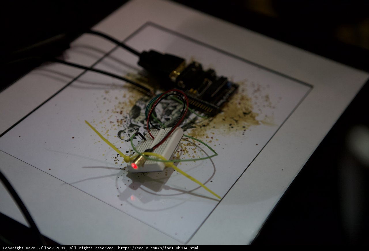 The Inner Workings of Electronic Devices