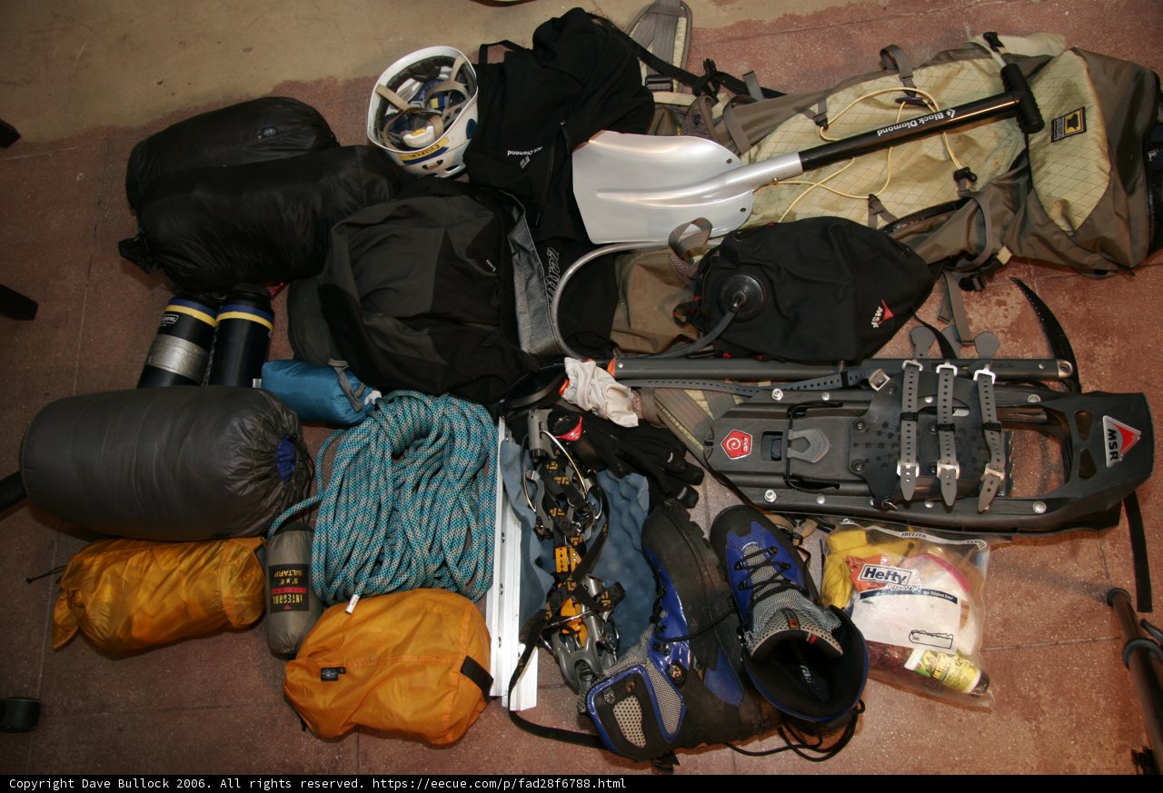 Gear Galore