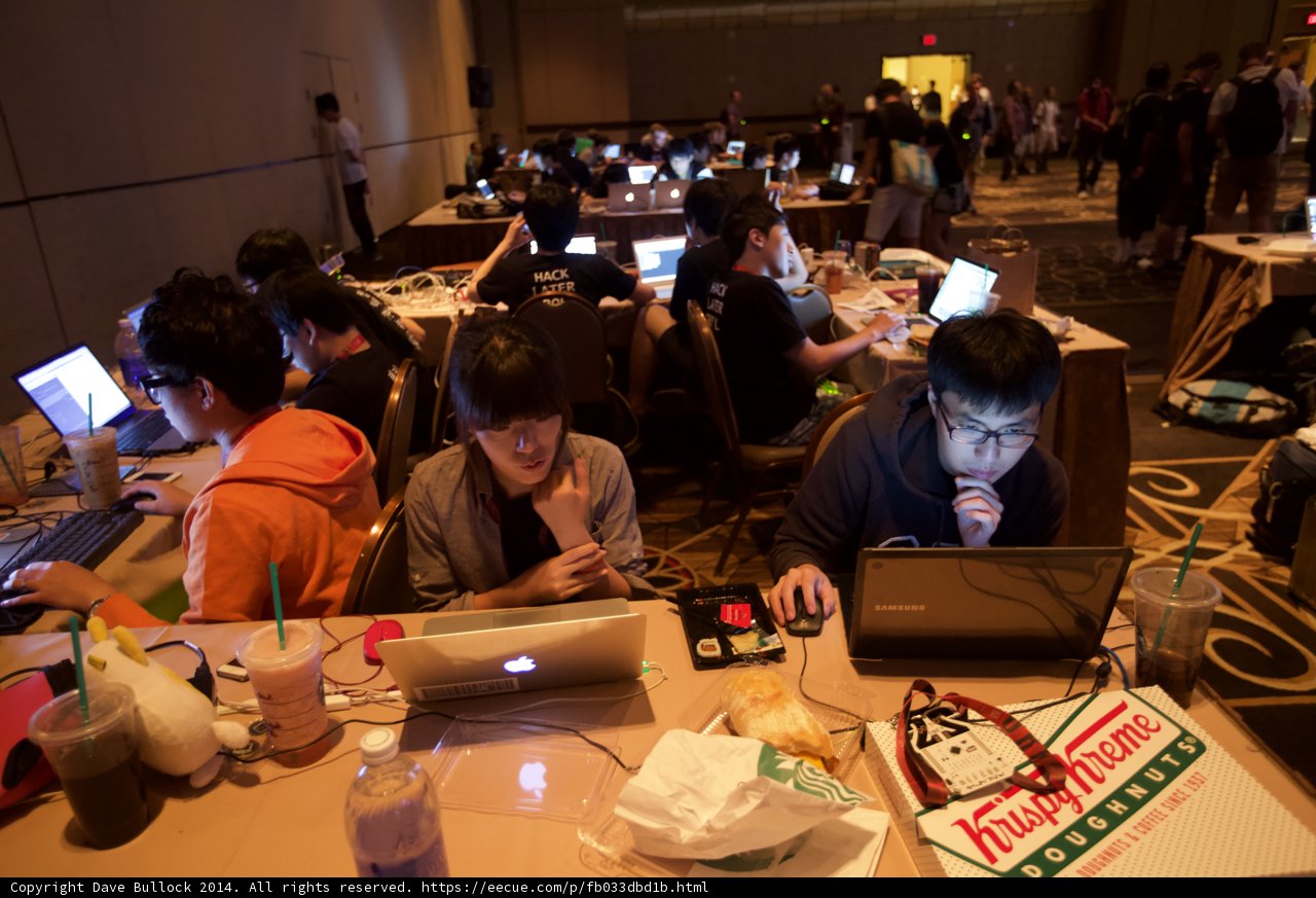 Technological Gathering