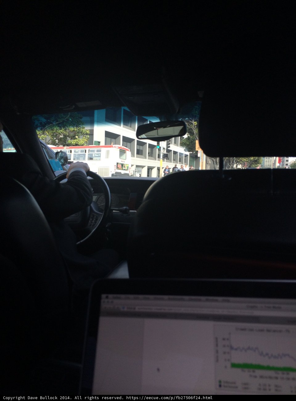 Mobile Office