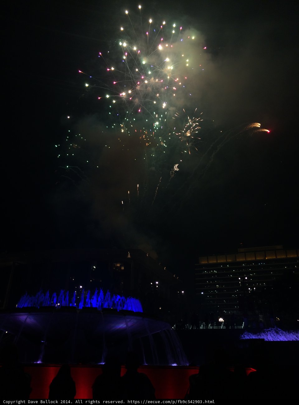Fourth of July Fireworks Spectacular