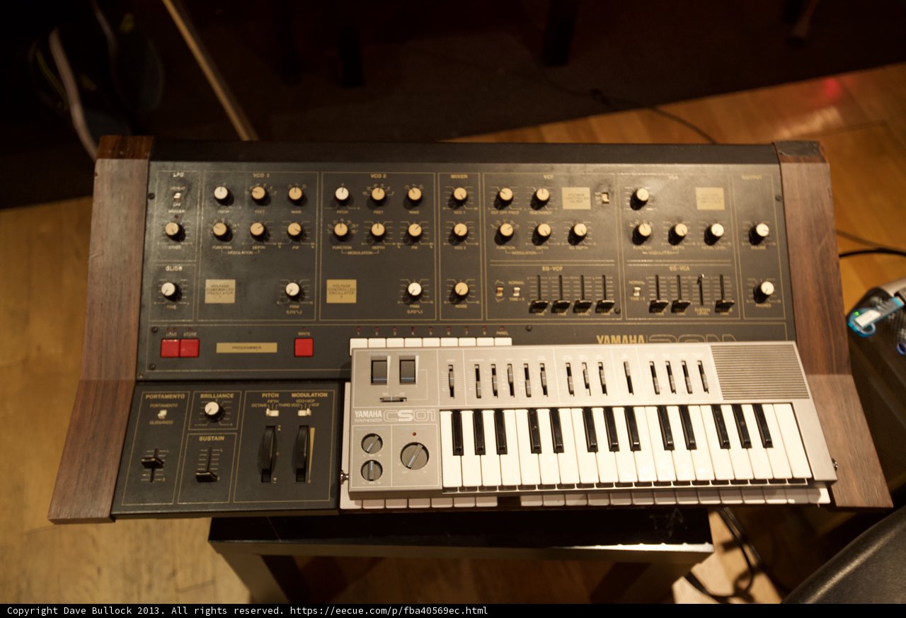 Synthesizing the Music