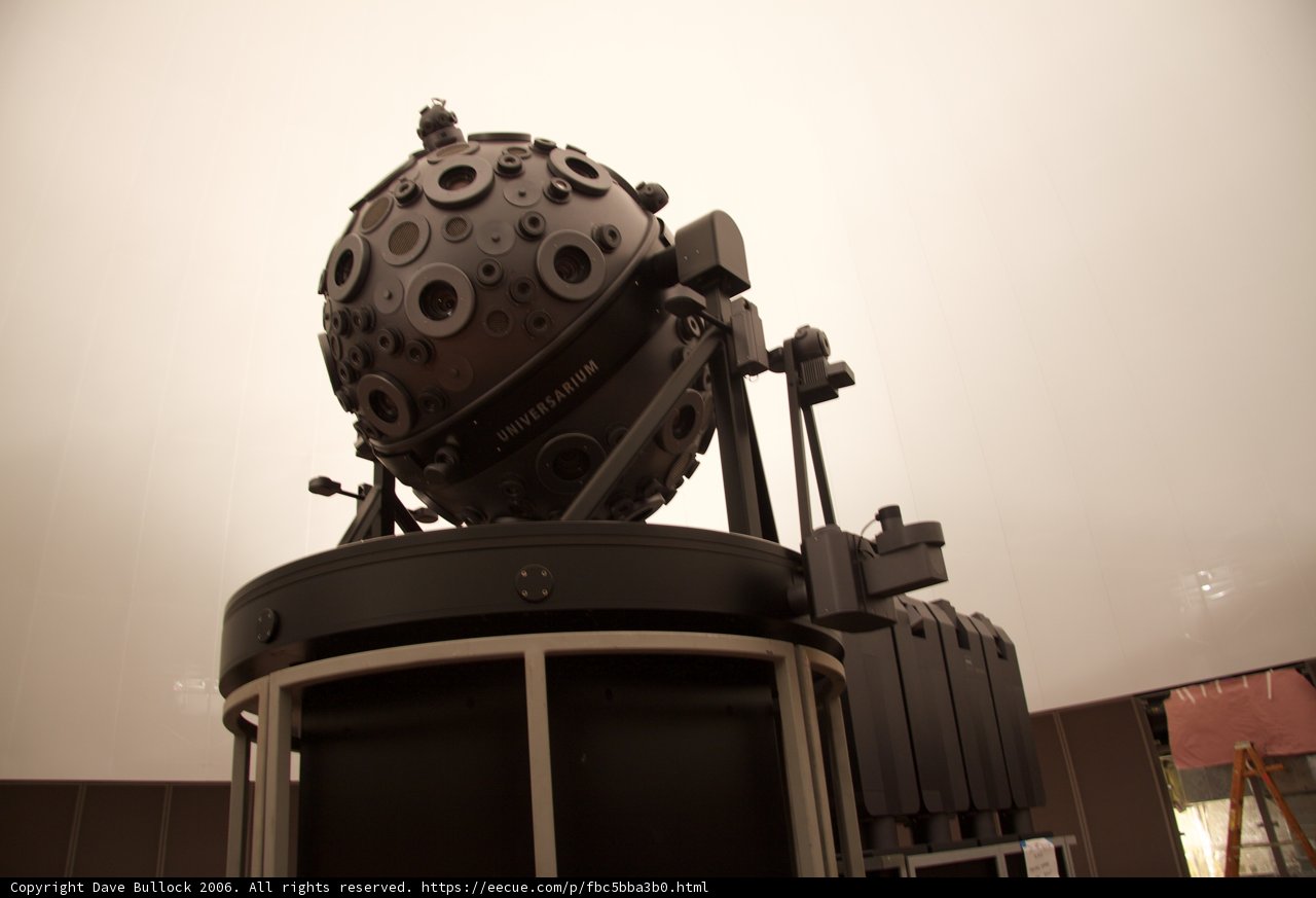 Observatory of the Future