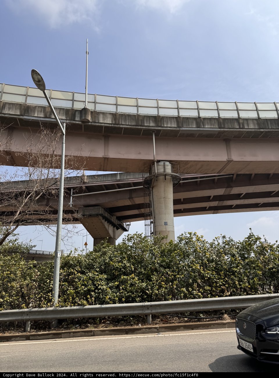 Urban Velocity