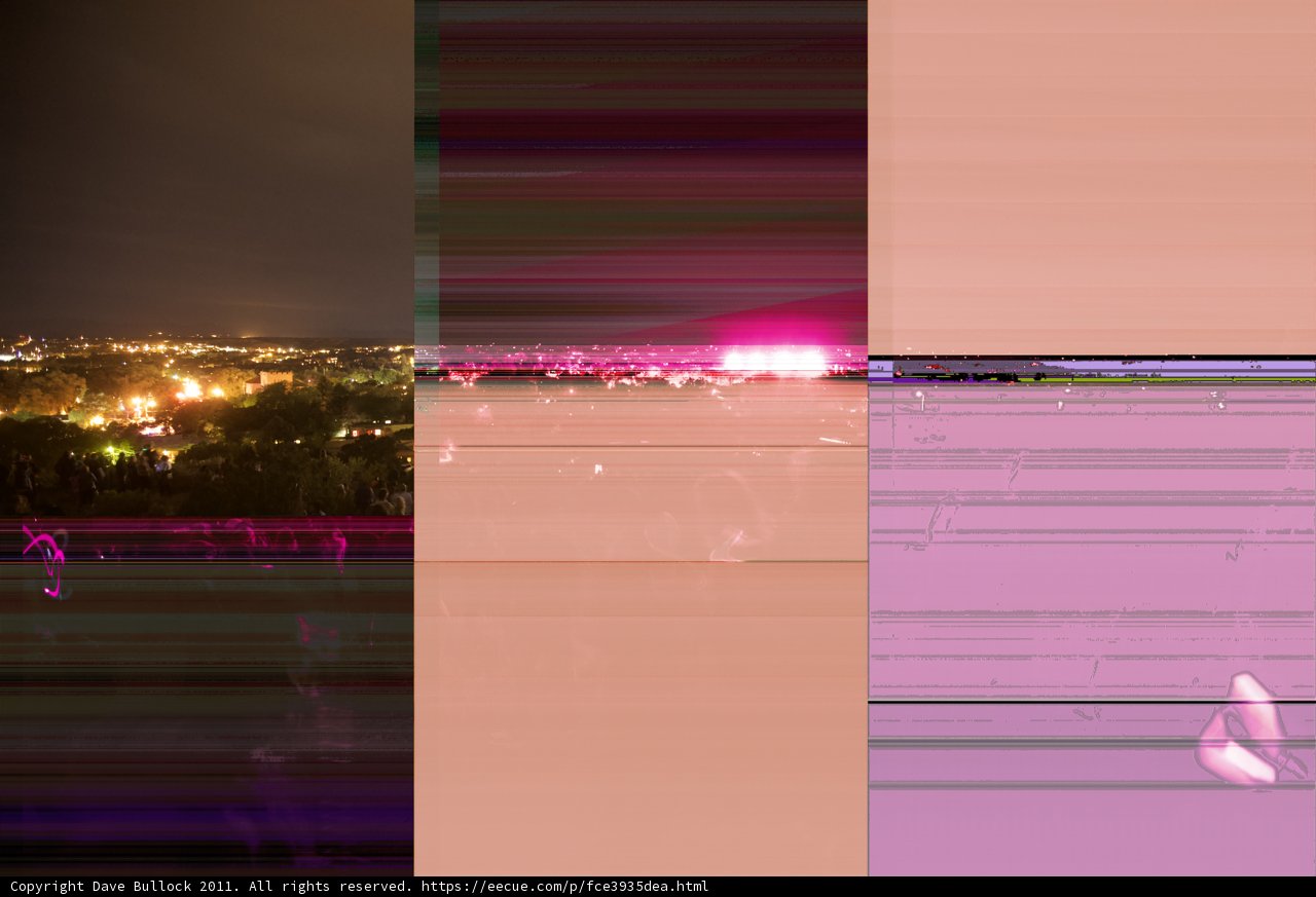 City Nights in Purple: A Collage of Artistic Illumination