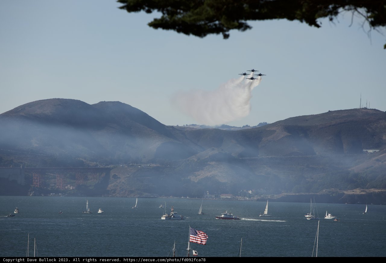 Aviation Display Over Scenic San Francisco