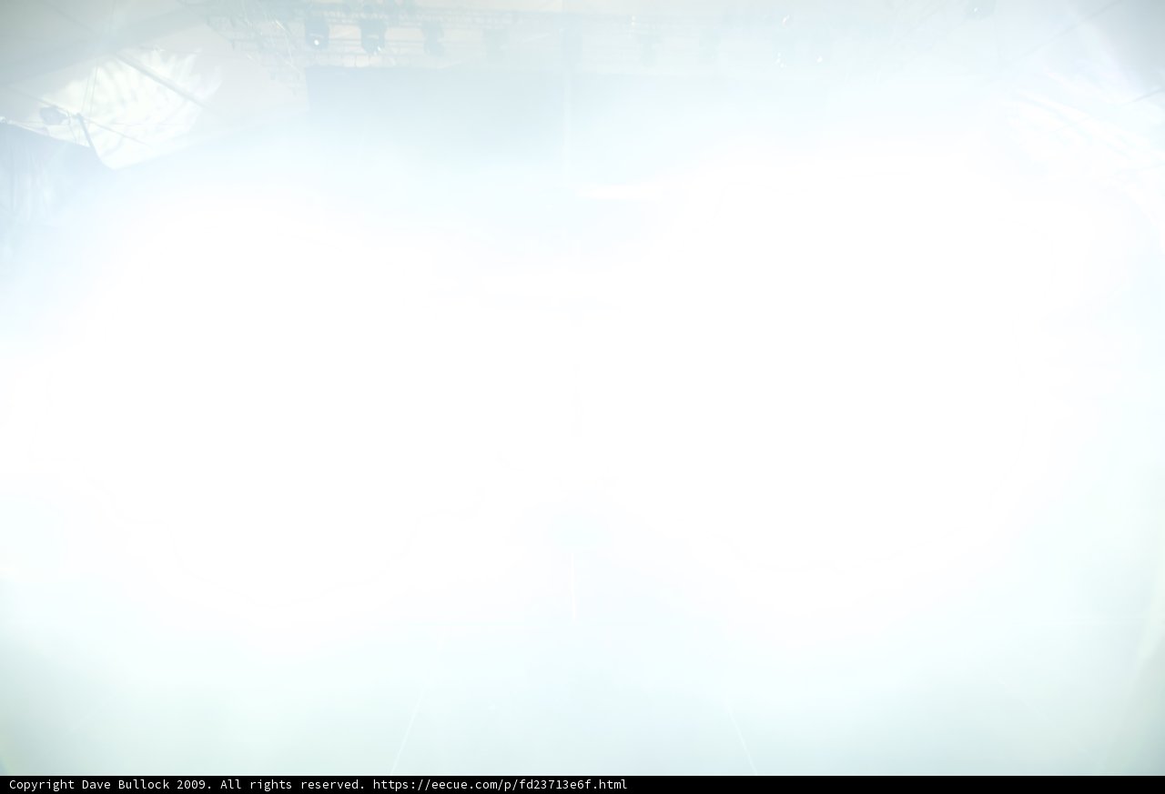 Illuminated Fog