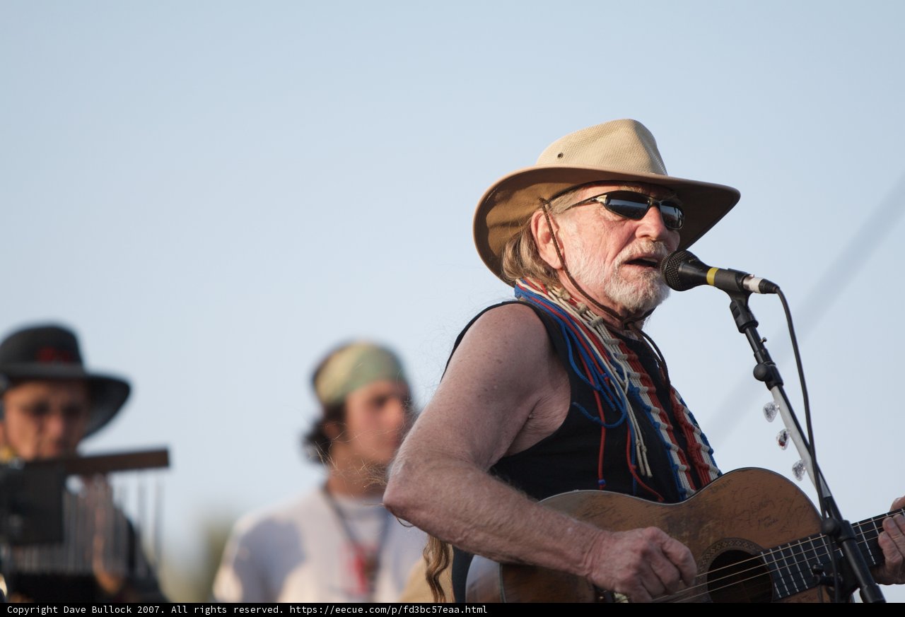 Willie Nelson's Electrifying Performance at Coachella Music Festival