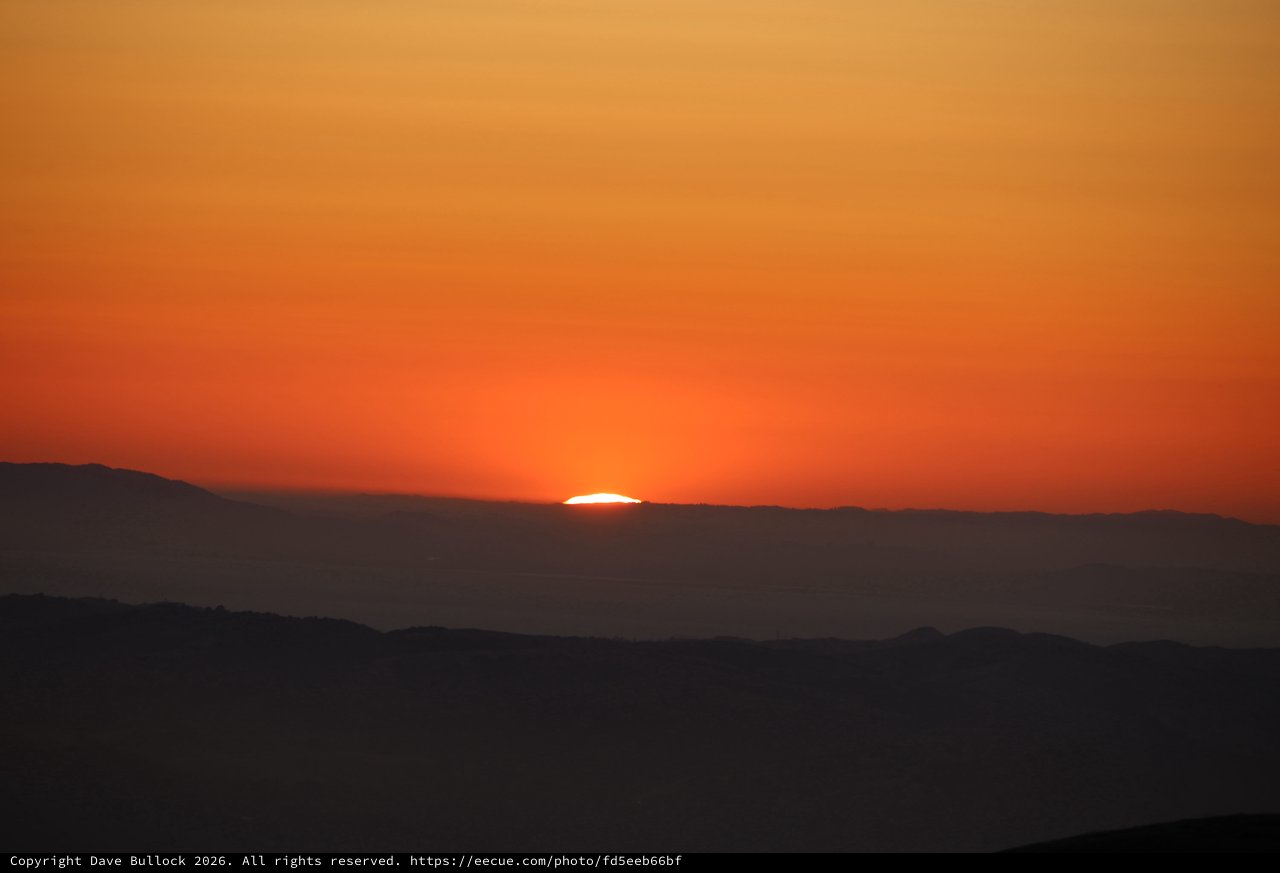 Last Light Vanishes Behind Mount Diablo Ridge