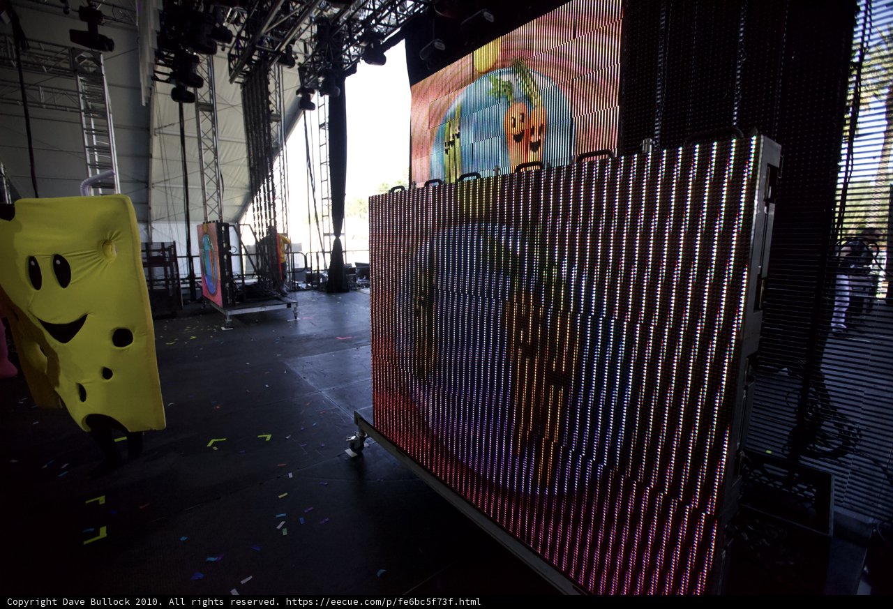 Painted Performance