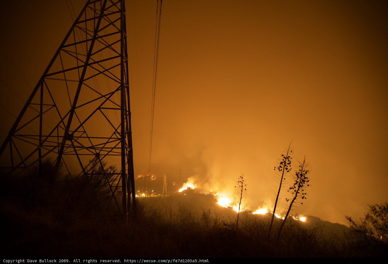 Blazing Sunset Behind Power Lines