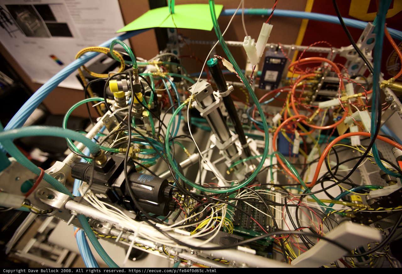Wires Galore