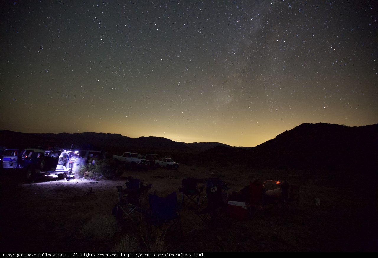 Camping Under the Starry Sky