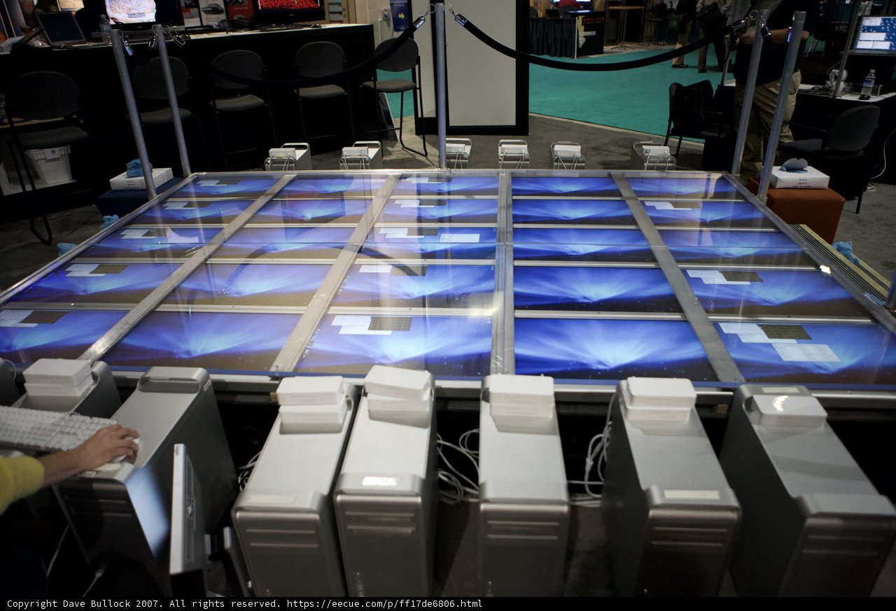 Super Computing in Action