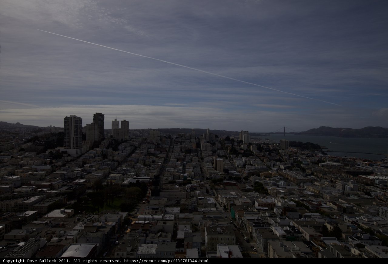 Overlooking the Urban Metropolis