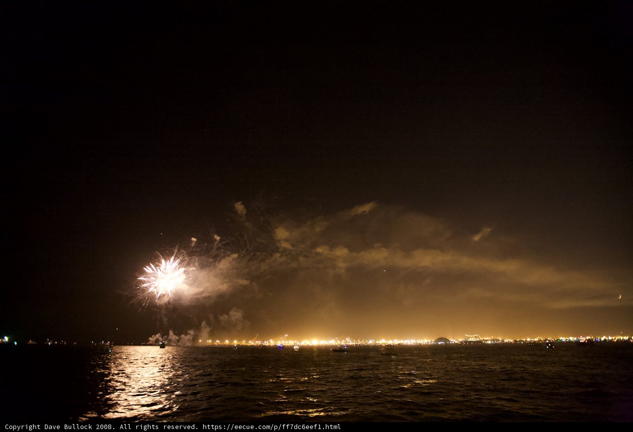 Sparkling Fireworks on Water
