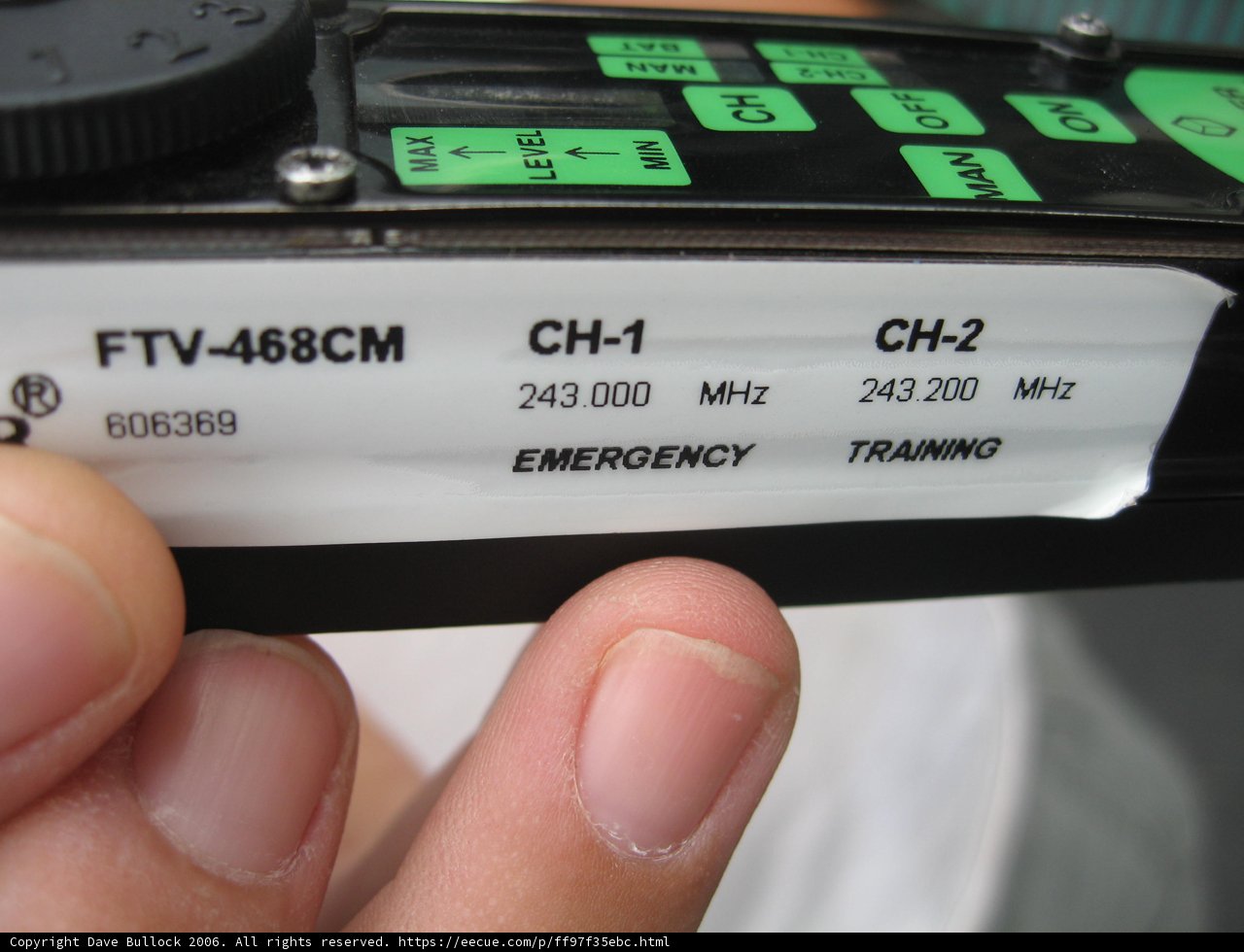 The Power of Control