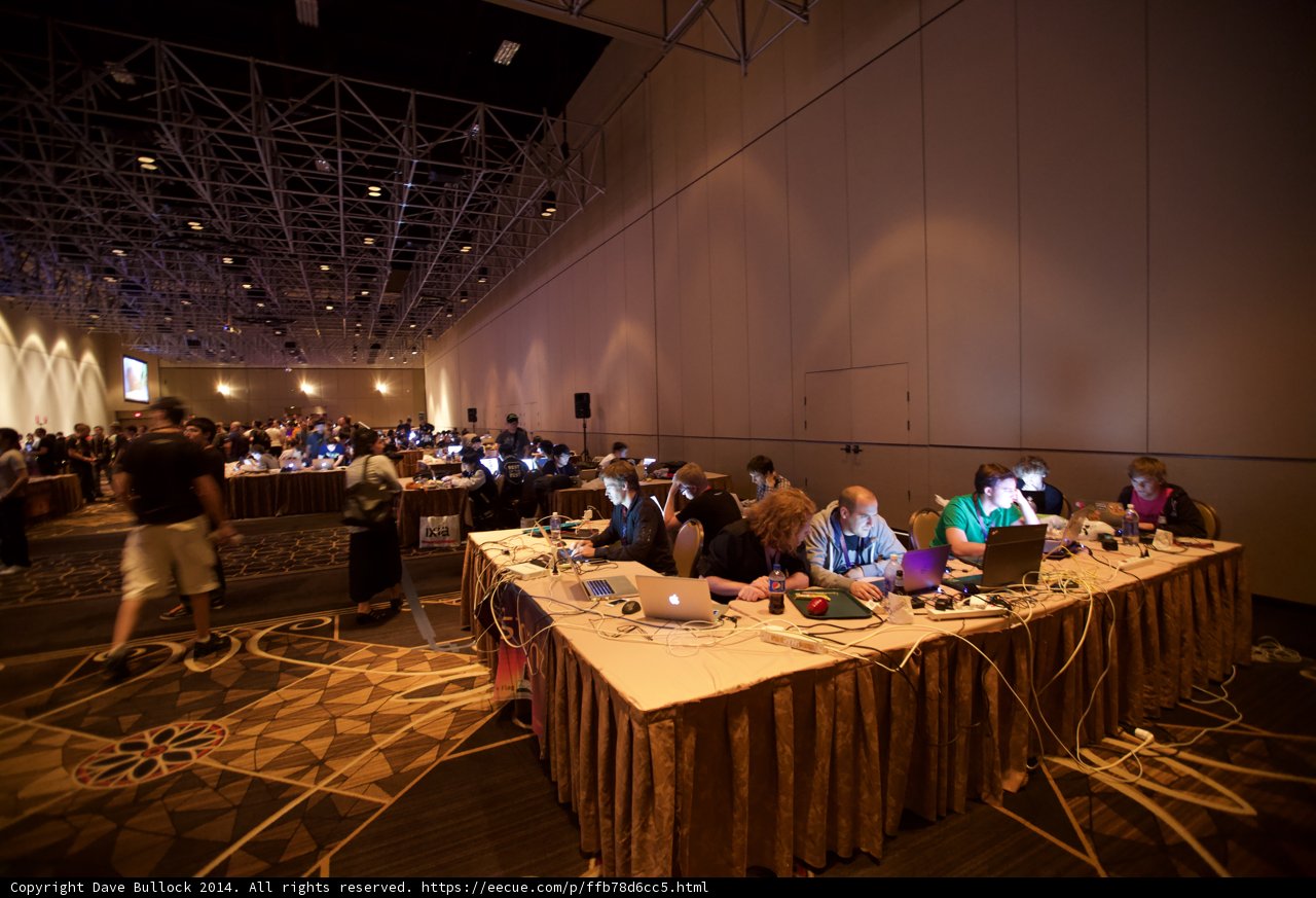 Collaborative Computing at the Conference
