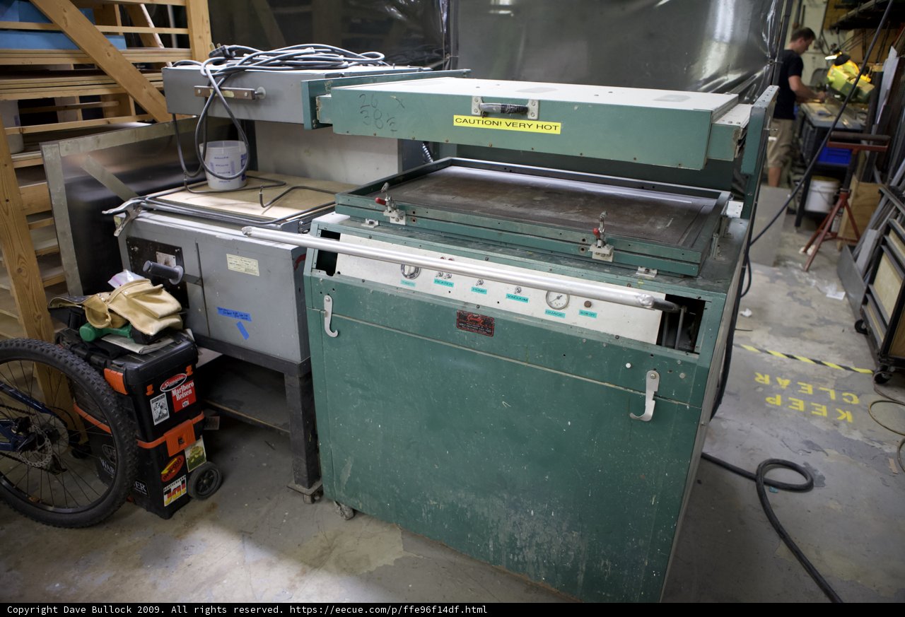 The Green Machine in the Factory