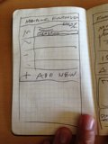 Documenting Ideas