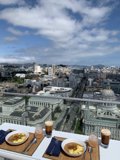 Overlooking the Metropolis