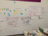 Visualizing Ideas on the White Board