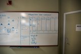 Whiteboard Chart