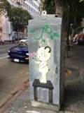 Bear-ing Artistic Signage