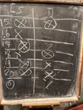 Math Machine Chalkboard