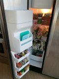 The Fully Stocked Fridge