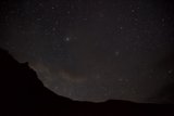 Galactic Nightscape