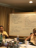 Whiteboard Brainstorming Session