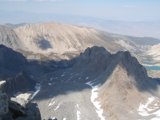 Summit Scenery
