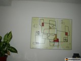 The Green Diagram