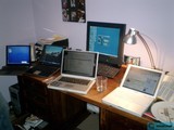 The Productivity Center
