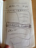 Hand-drawn Portrait in a Notebook