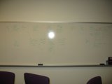 Brainstorming on a White Board