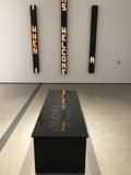 Signs on a Black Table