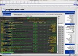 Documenting Junglezone with Computer Hardware