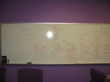 Brainstorming Session